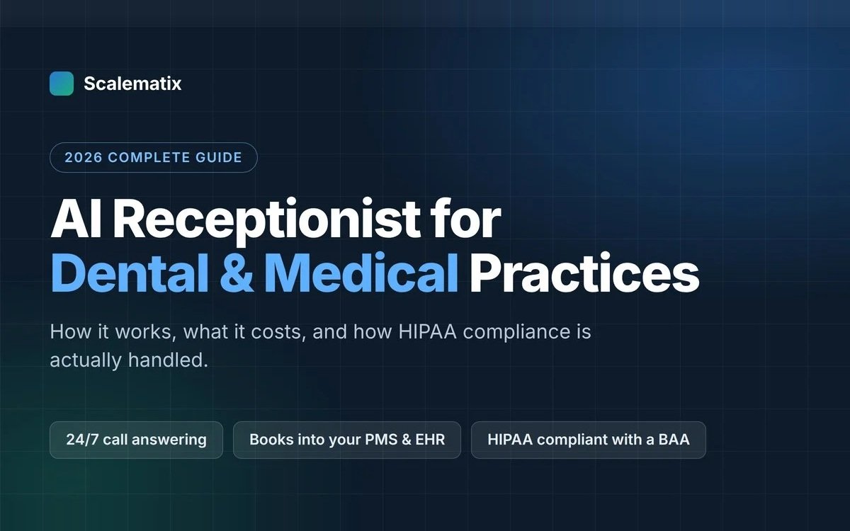 AI Receptionist for Dental & Medical Practices guide — 24/7 call answering, books into your PMS and EHR, HIPAA compliant with a BAA.