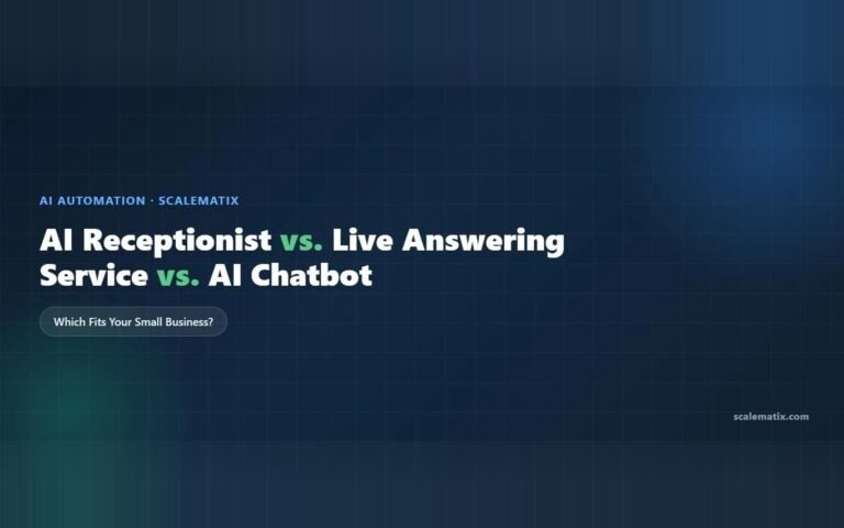 AI Receptionist vs. Live Answering Service vs. AI Chatbot — which fits your small business?