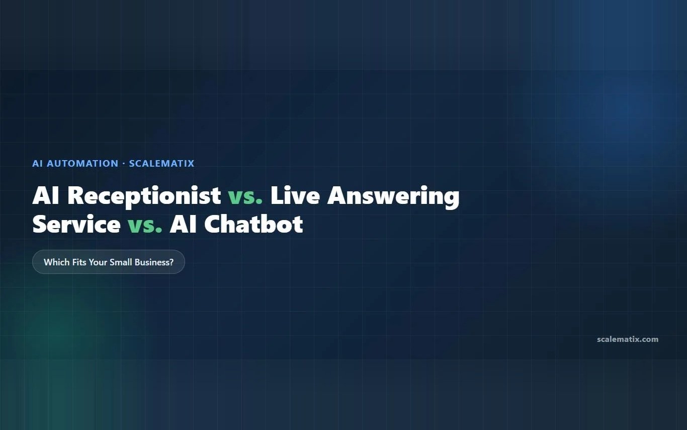 AI Receptionist vs. Live Answering Service vs. AI Chatbot — which fits your small business?